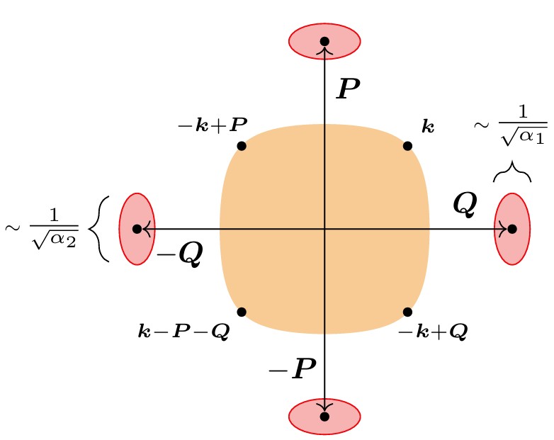 Free HTML5 Template by FreeHTML5.co